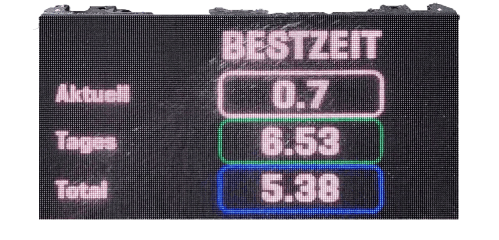 perspektifisch verzerren scoreboard